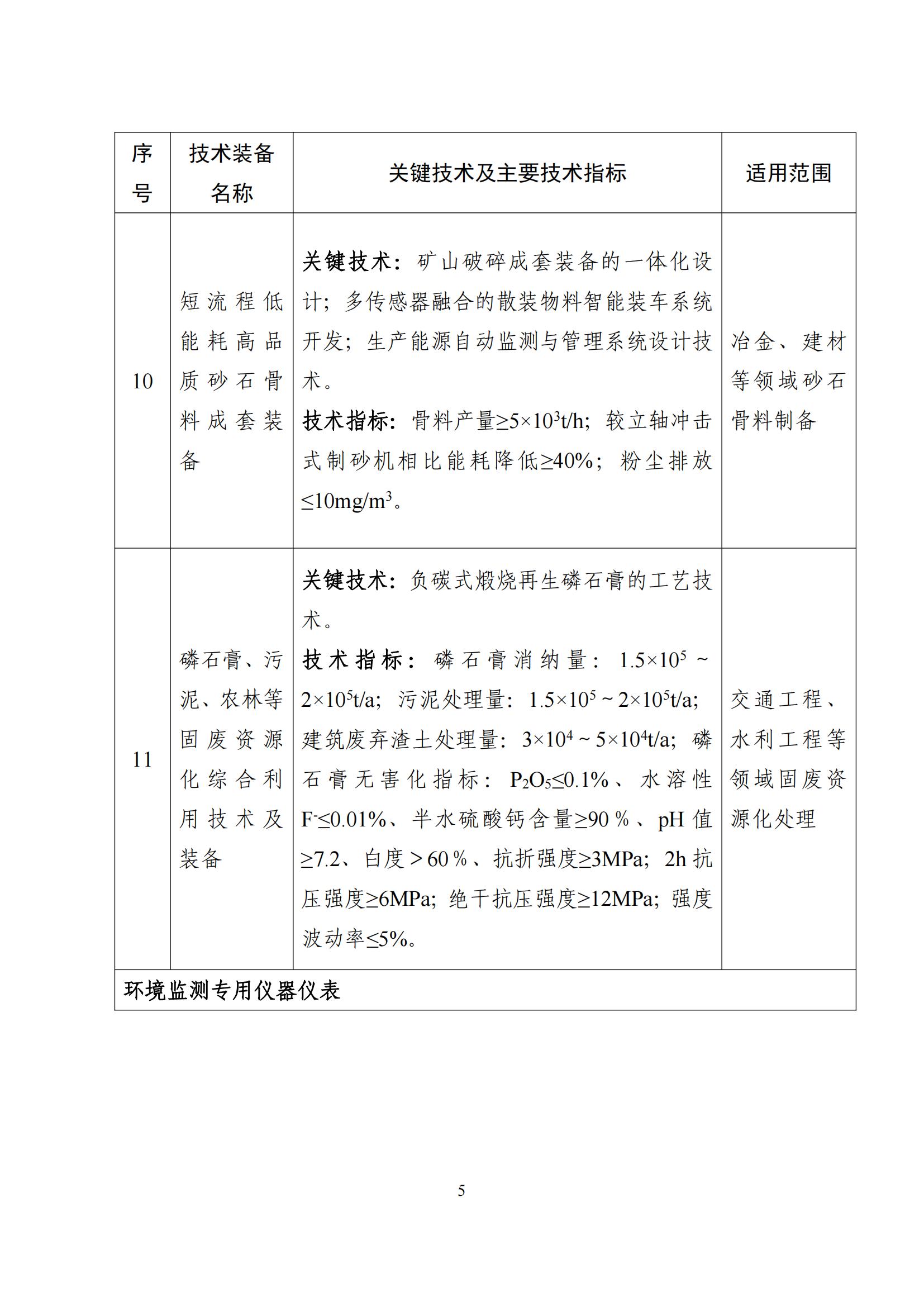 鼓勵發展環保設備_04