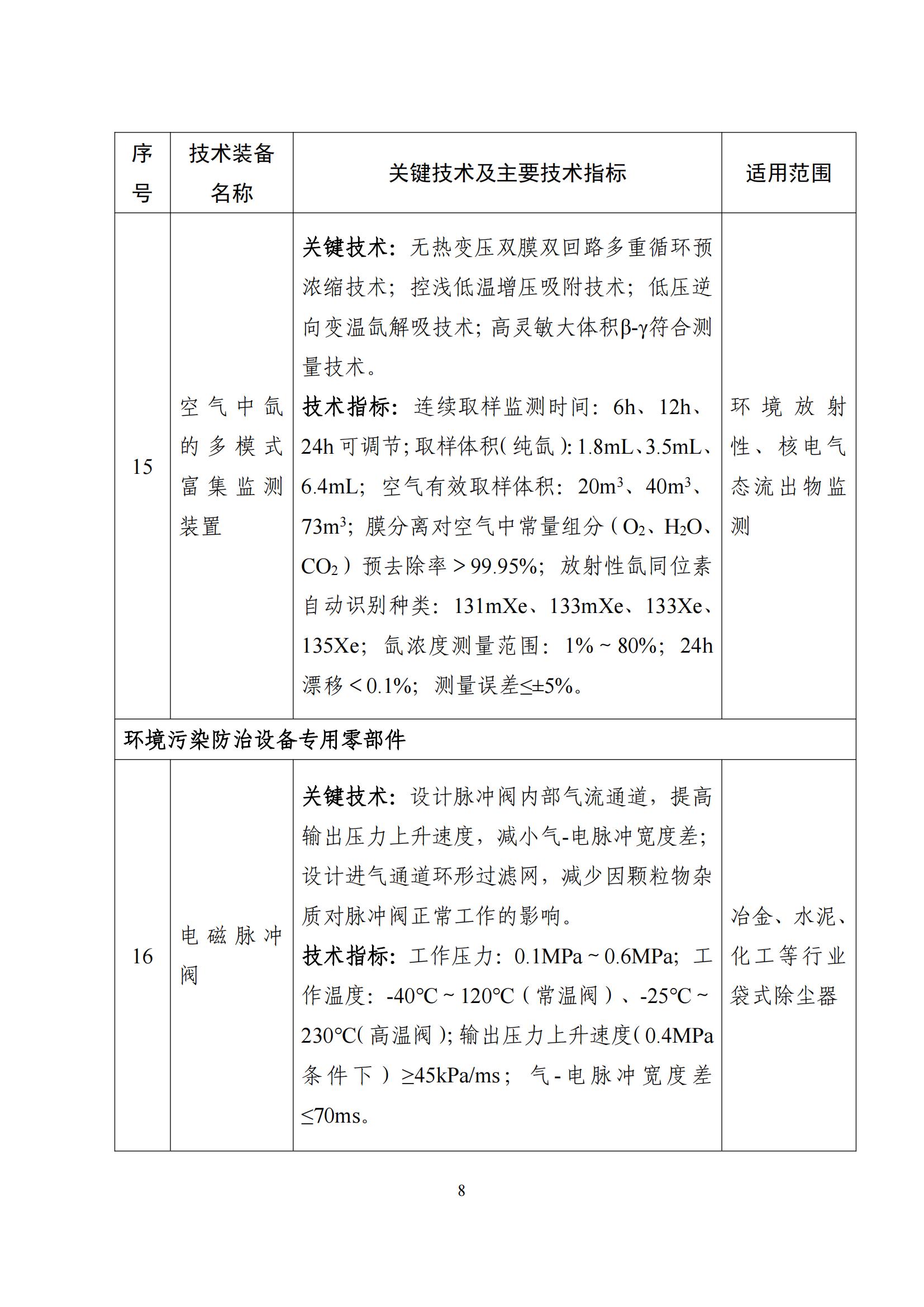 鼓勵發展環保設備_07