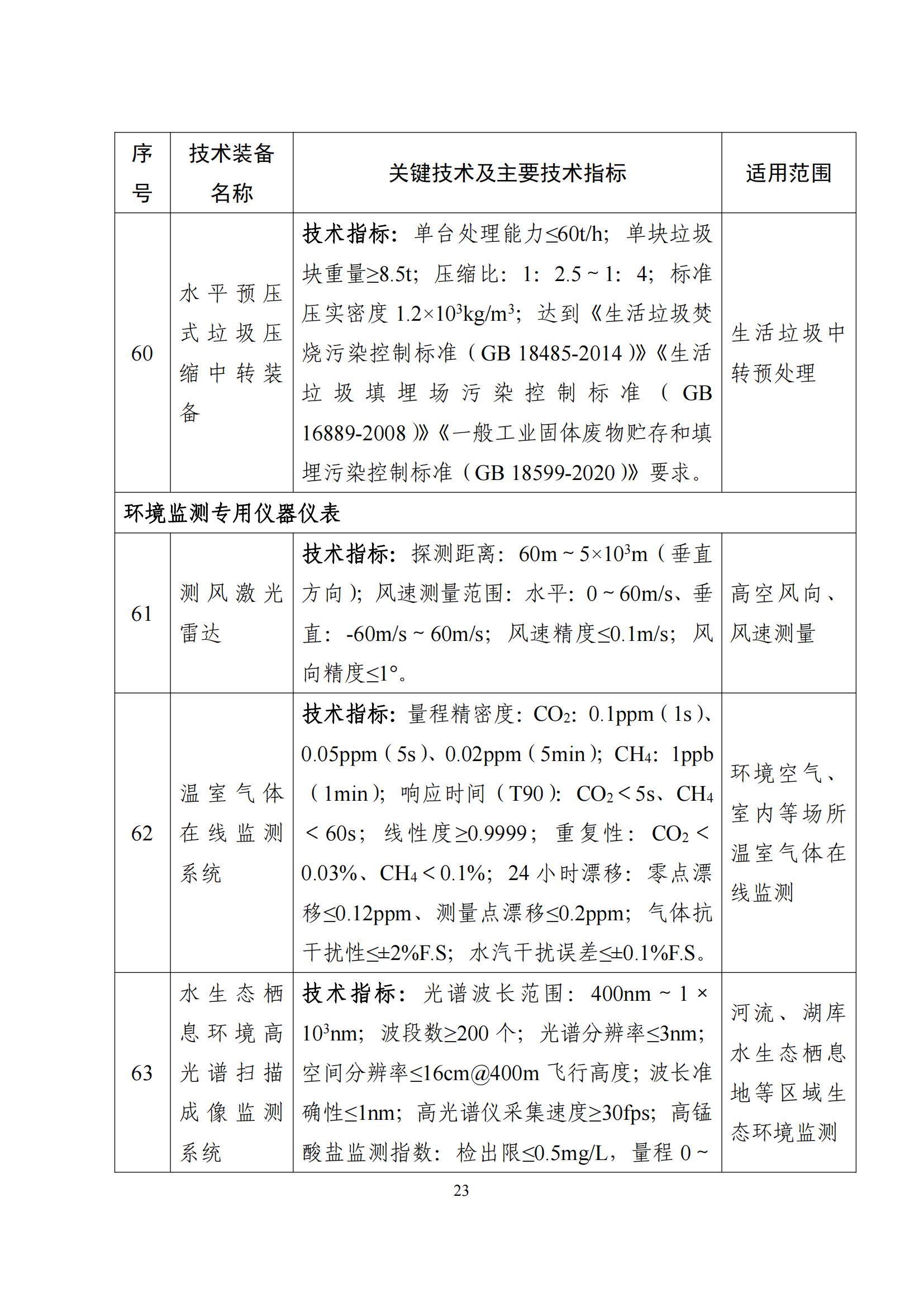 鼓勵發展環保設備_22