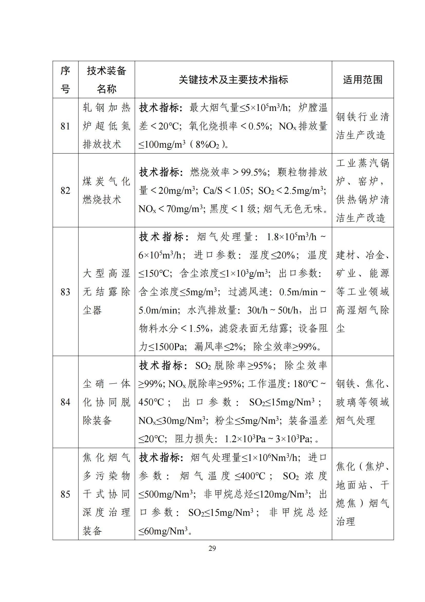 鼓勵發展環保設備_28