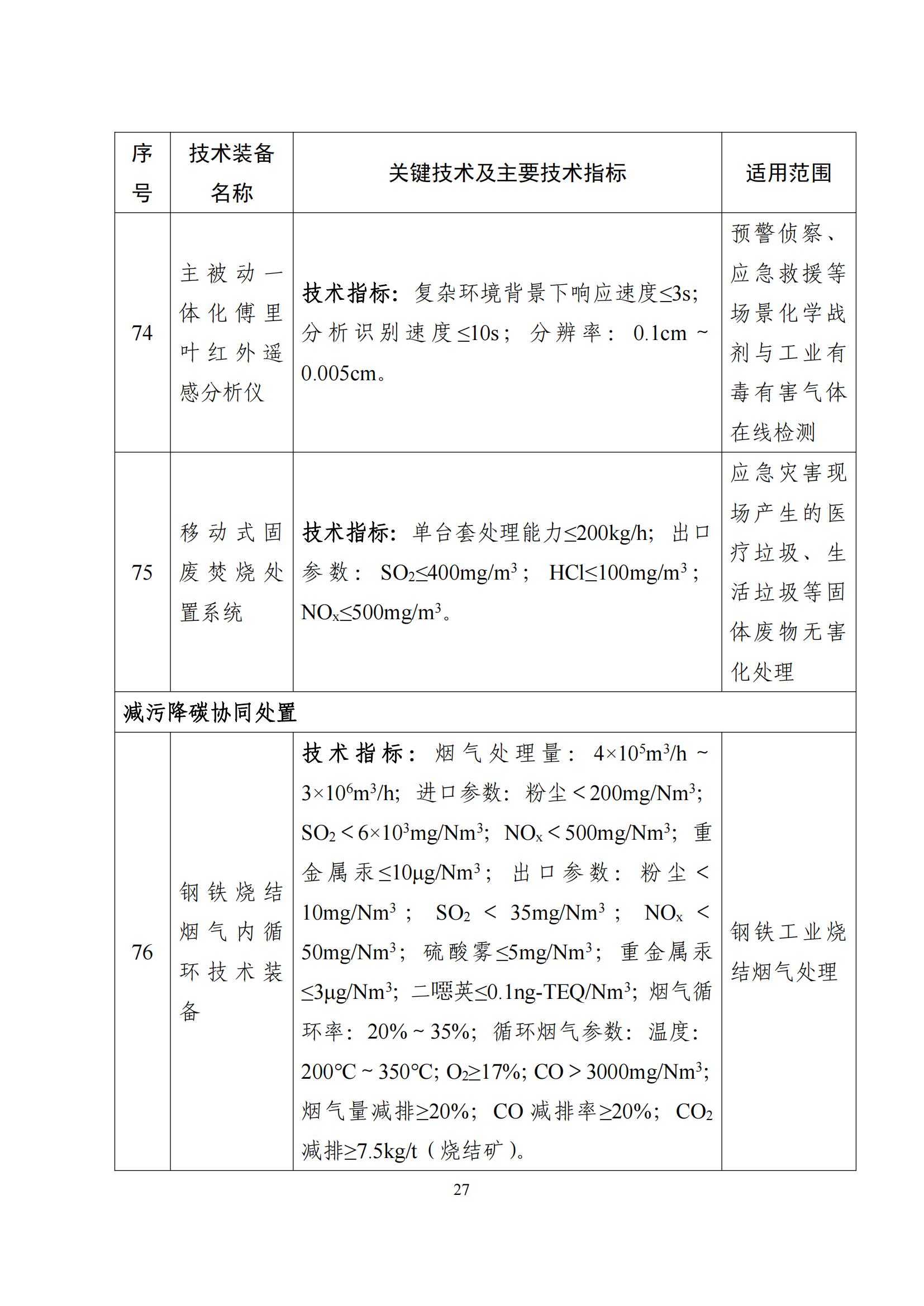 鼓勵發展環保設備_26