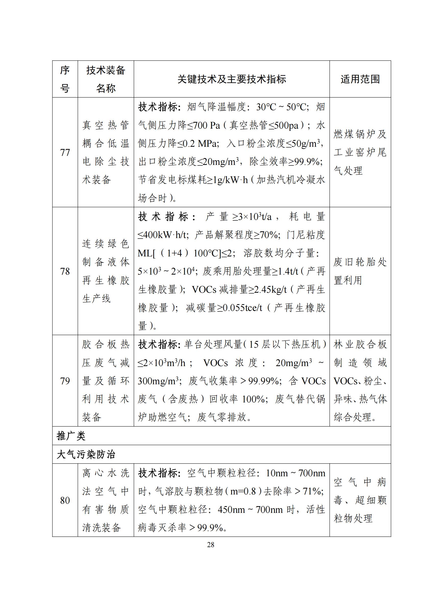 鼓勵發展環保設備_27
