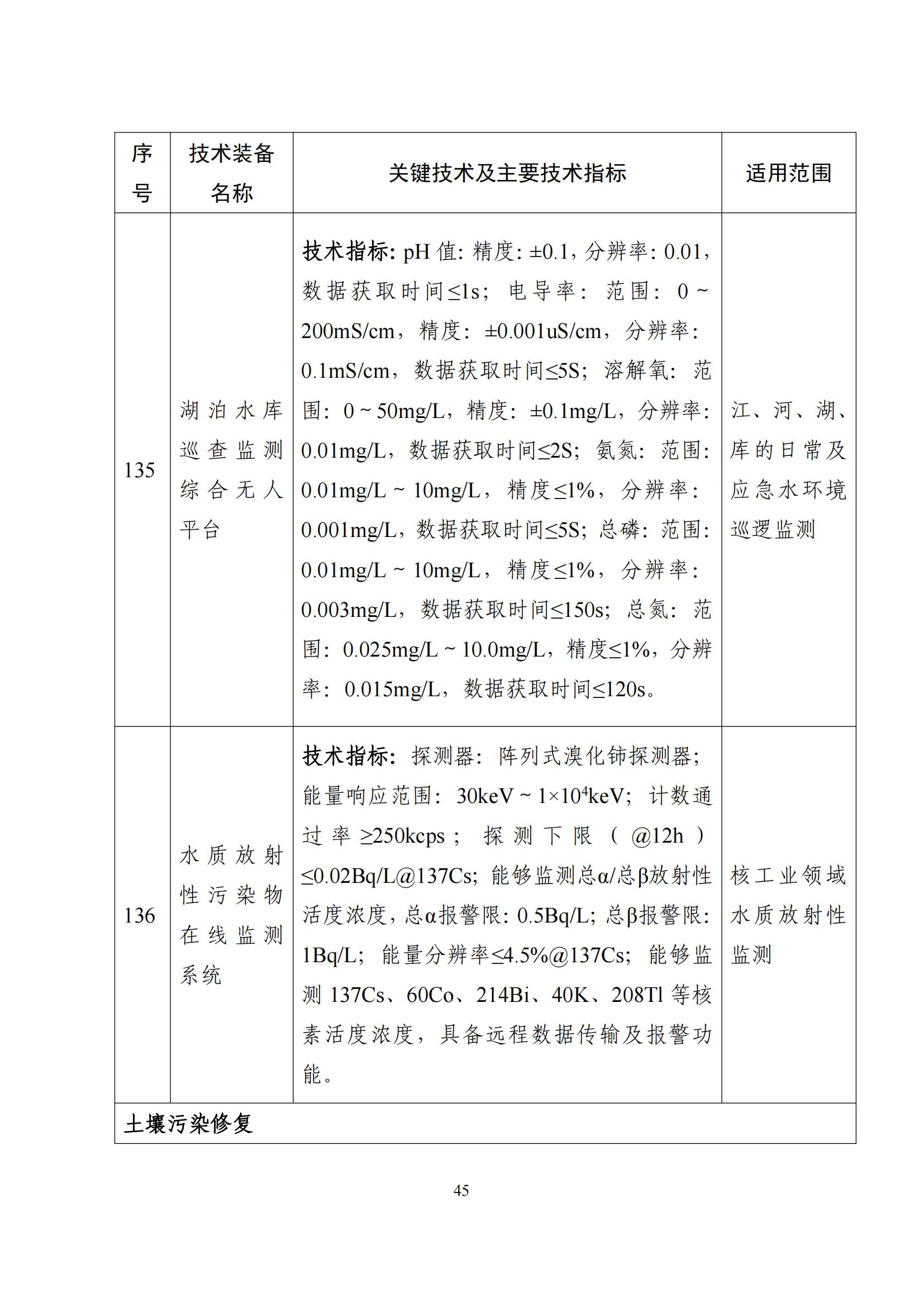 鼓勵發展環保設備_44
