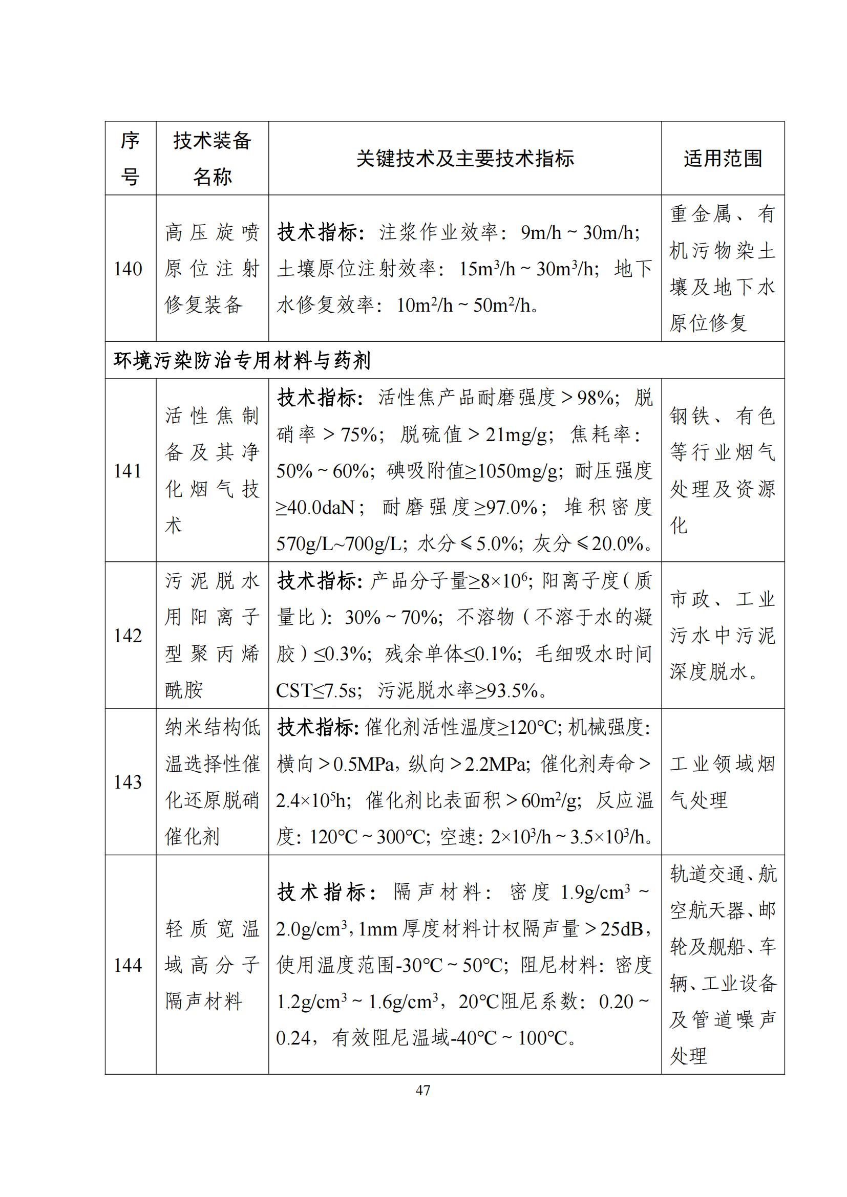 鼓勵發展環保設備_46