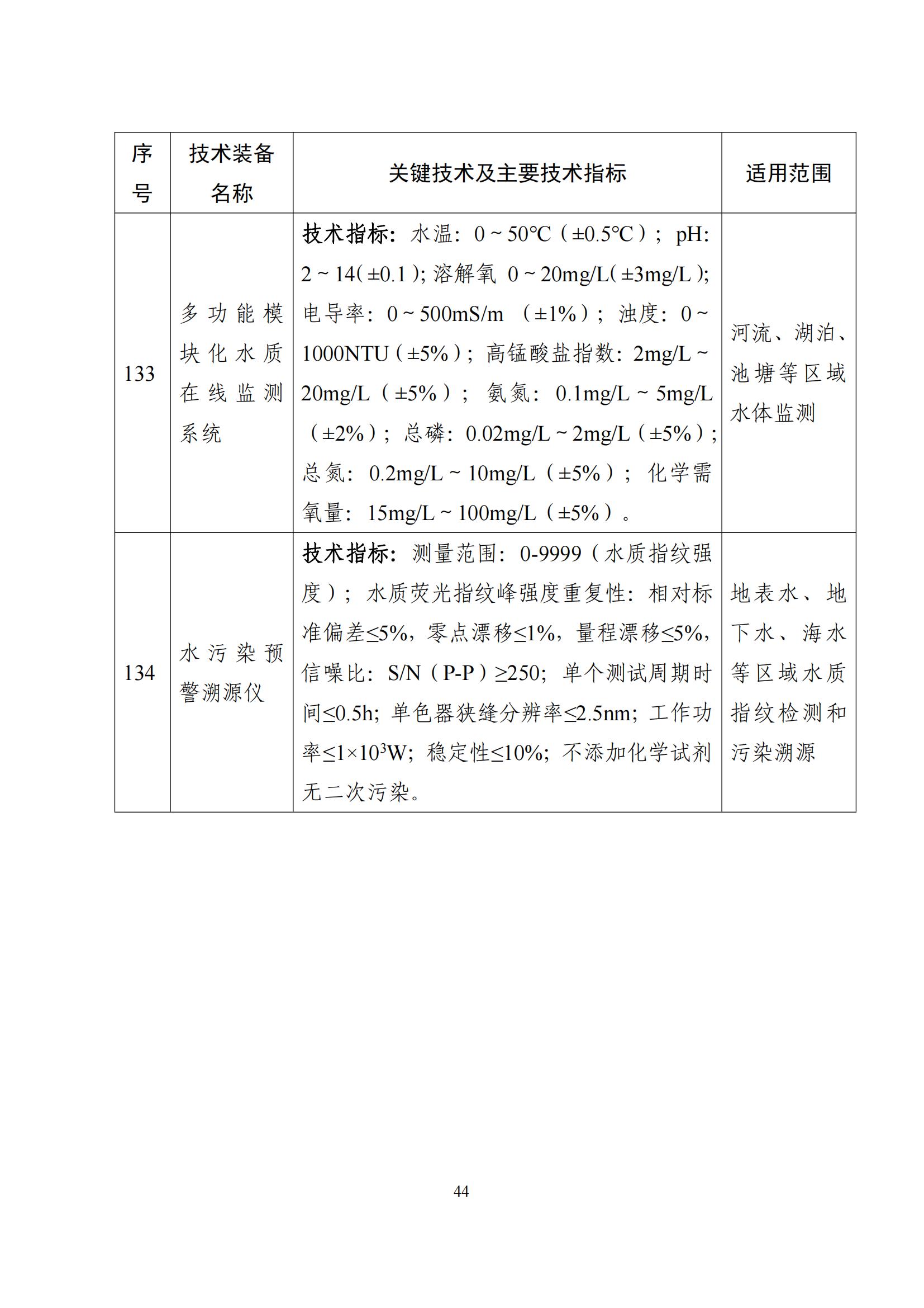 鼓勵發展環保設備_43