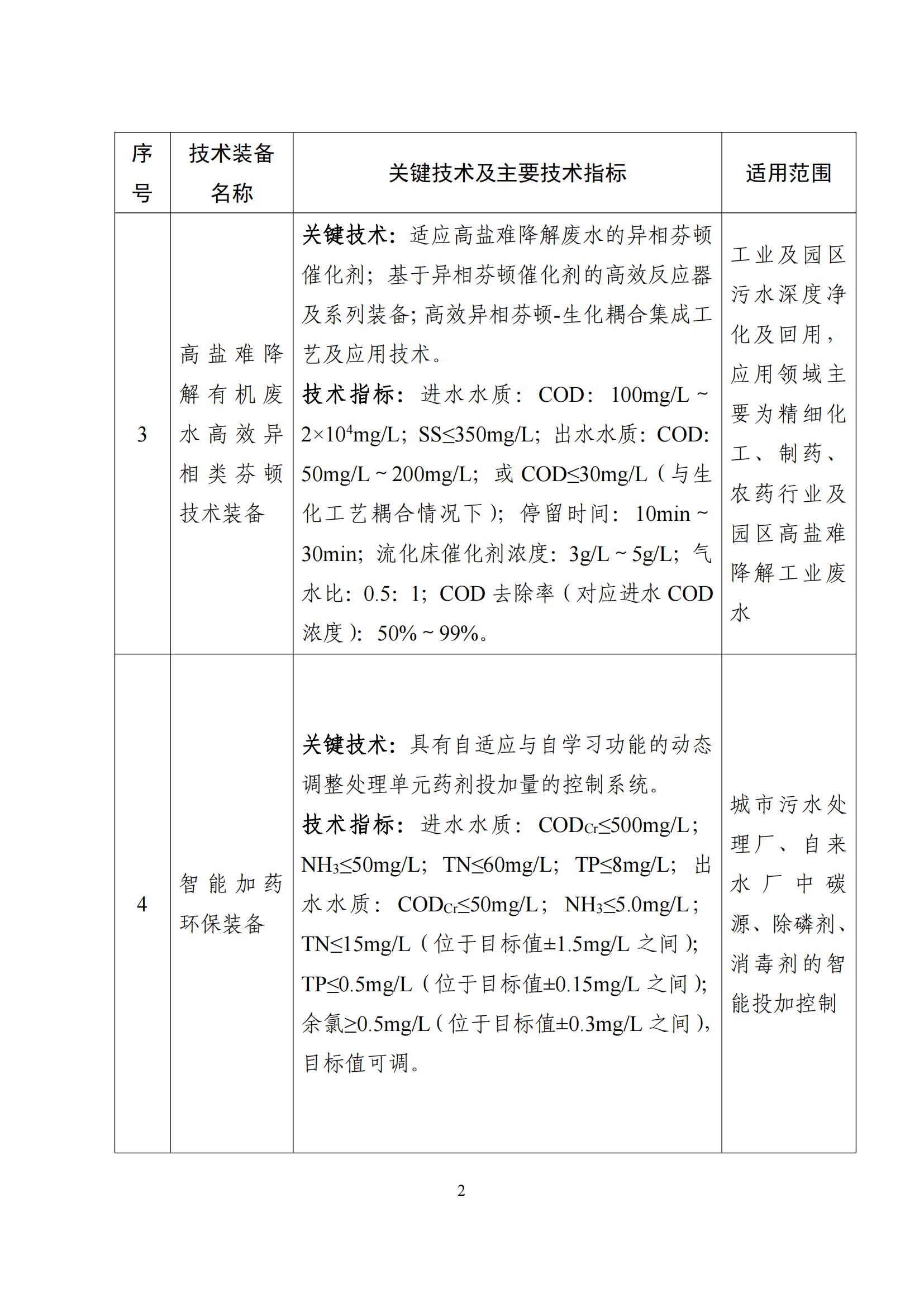 鼓勵發展環保設備_01