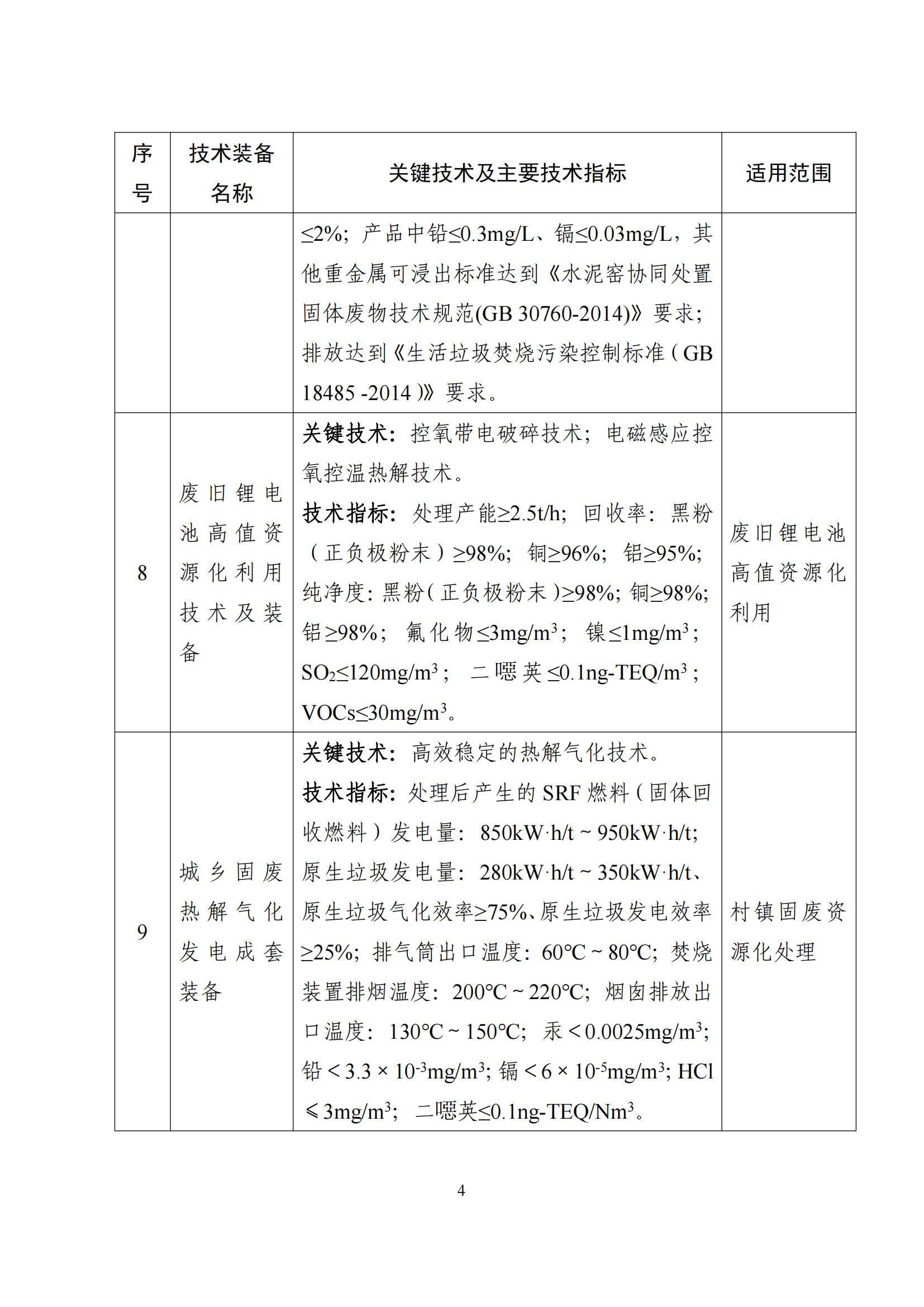 鼓勵發展環保設備_03