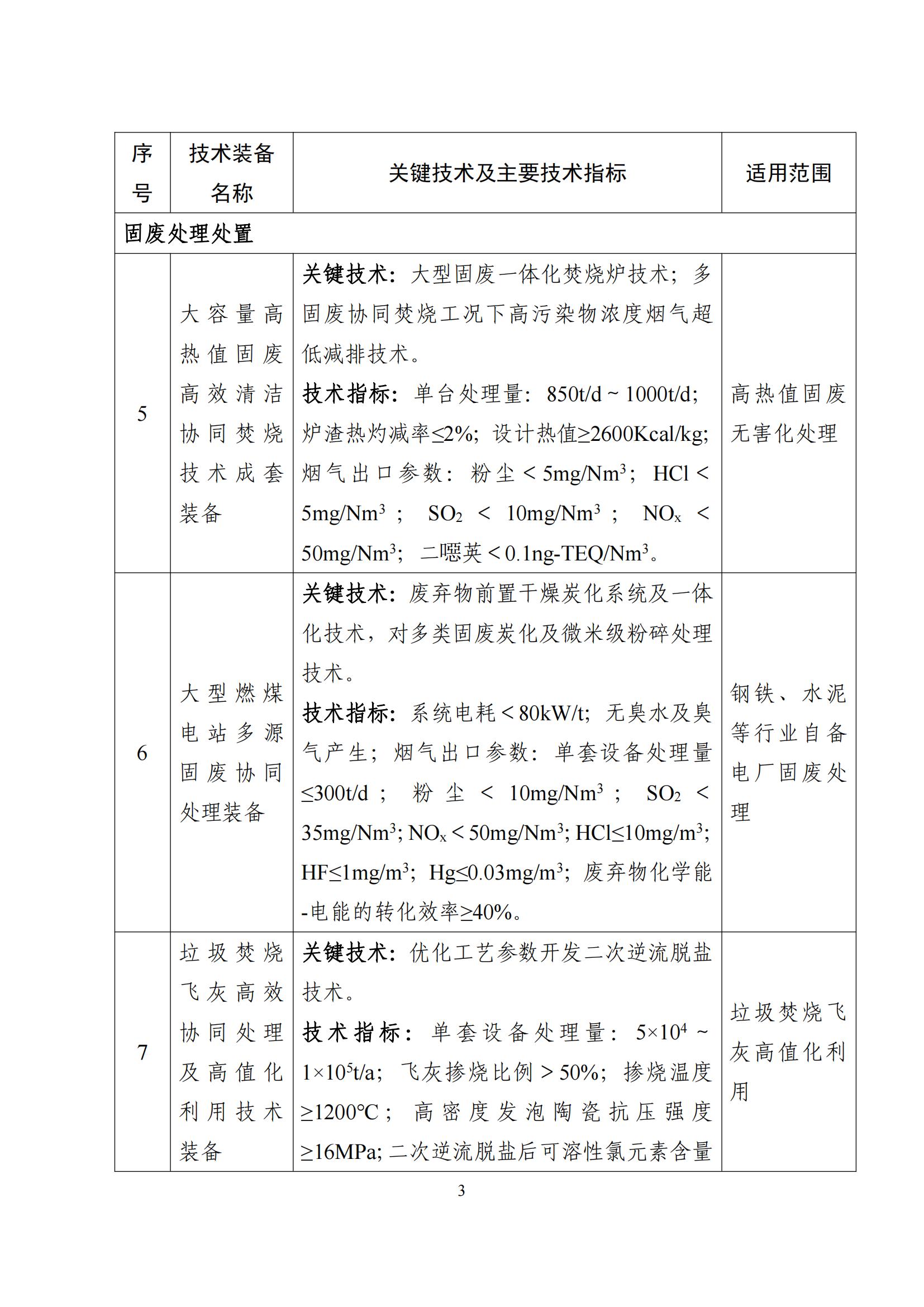 鼓勵發展環保設備_02